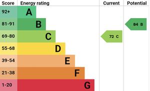 Photo 19- click for photo gallery